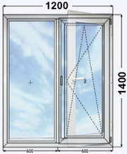 Металопластиковые окна и двери, ролеты, жалюзи, бронировыные двери